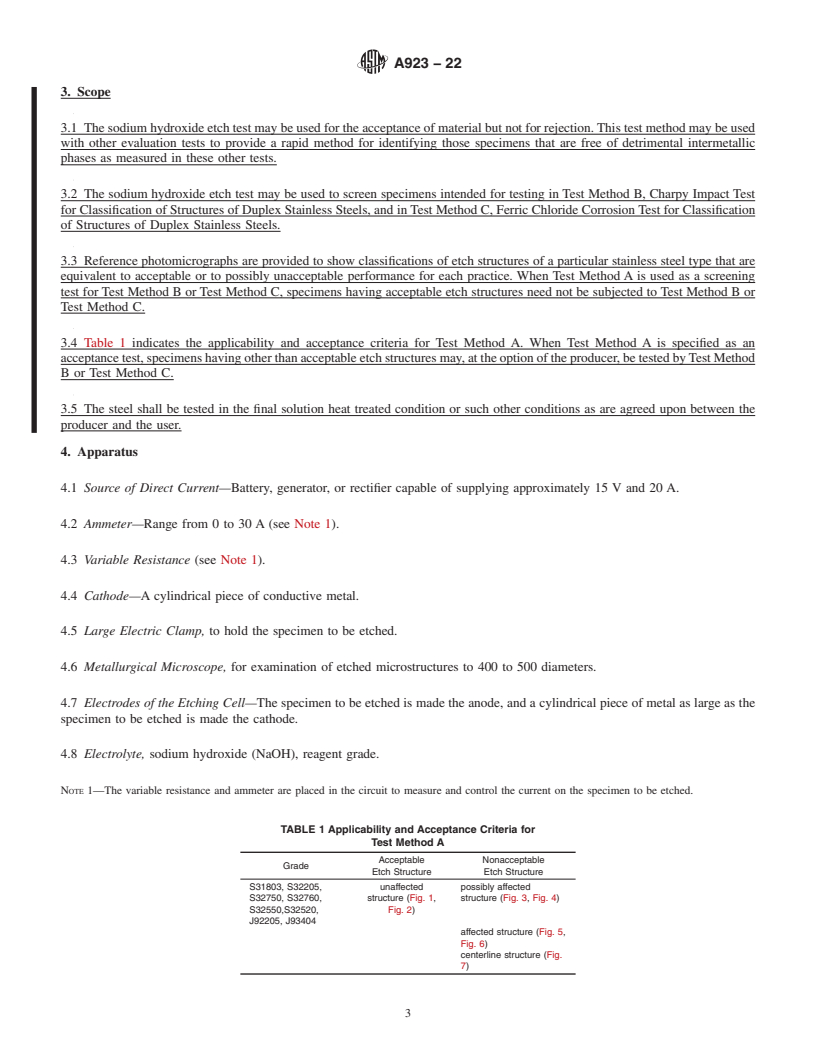 REDLINE ASTM A923-22 - Standard Test Methods for  Detecting Detrimental Intermetallic Phase in Duplex Austenitic/Ferritic  Stainless Steels
