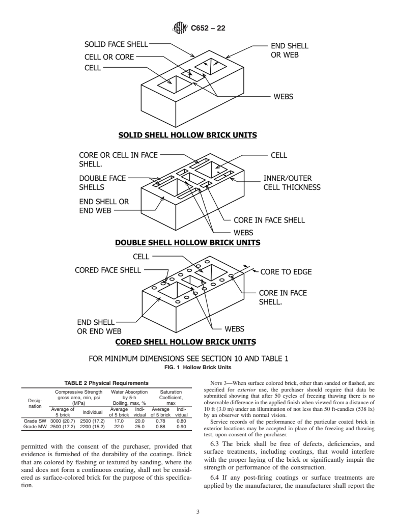 ASTM C652-22 - Standard Specification for  Hollow Brick (Hollow Masonry Units Made From Clay or Shale)