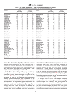 ASTM C1472-16(2022) ASTM C1472-16(2022) - Standard Guide for Calculating Movement and Other Effects When Establishing Sealant Joint Width - Page 4 preview