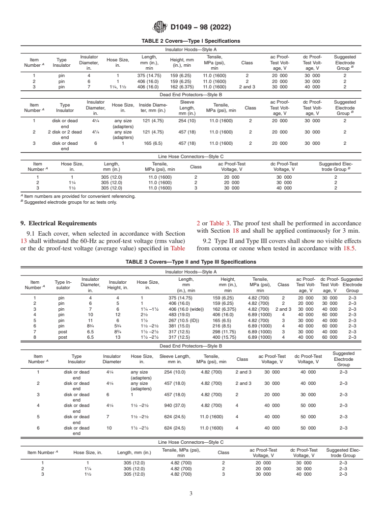 ASTM D1049-98(2022) - Standard Specification for  Rubber Insulating Covers