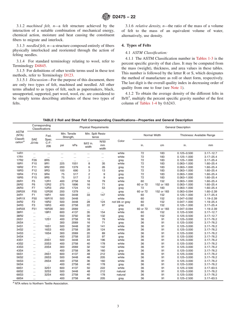 ASTM D2475-22 - Standard Specification for  Felt