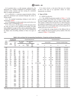 ASTM D2475-22 ASTM D2475-22 - Standard Specification for Felt - Page 3 preview