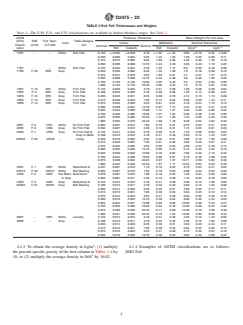 ASTM D2475-22 ASTM D2475-22 - Standard Specification for Felt - Page 4 preview