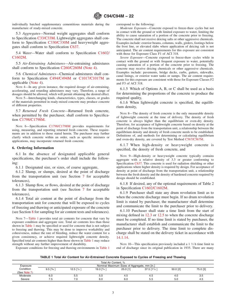 ASTM C94/C94M-22 - Standard Specification for  Ready-Mixed Concrete