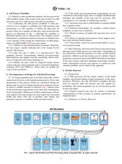 ASTM F3530-22 ASTM F3530-22 - Standard Guide for Additive Manufacturing — Design — Post-Processing for Metal PBF-LB - Page 2 preview
