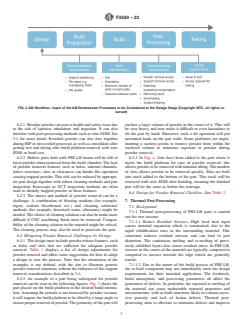 ASTM F3530-22 ASTM F3530-22 - Standard Guide for Additive Manufacturing — Design — Post-Processing for Metal PBF-LB - Page 3 preview