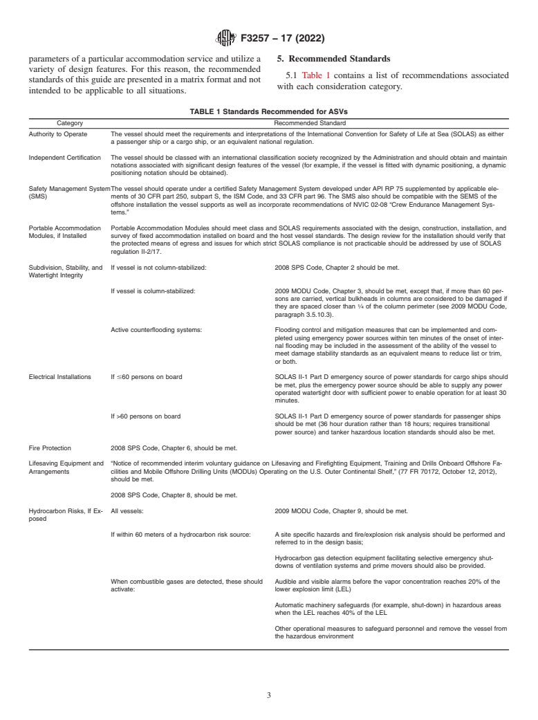 ASTM F3257-17(2022) - Standard Guide for Design, Construction, and Operation of Vessels Providing Accommodation  Service to Offshore Installations