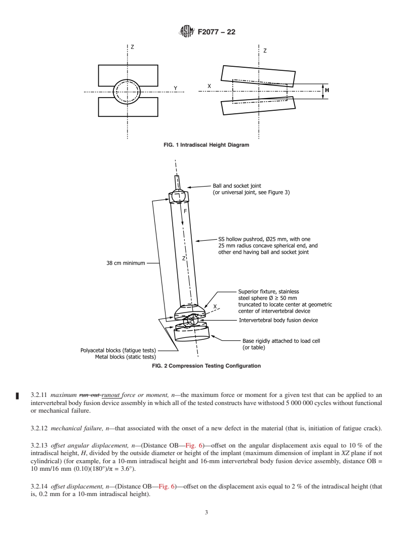 REDLINE ASTM F2077-22 - Standard Test Methods for Intervertebral Body Fusion Devices
