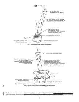 ASTM F2077-22 REDLINE ASTM F2077-22 - Standard Test Methods for Intervertebral Body Fusion Devices - Page 4 preview