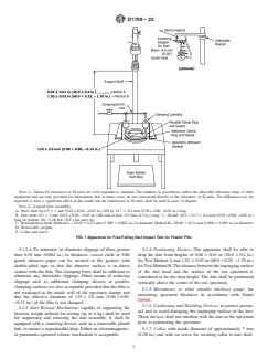 ASTM D1709-22 ASTM D1709-22 - Standard Test Methods for Impact Resistance of Plastic Film by the Free-Falling Dart Method - Page 3 preview