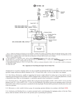 ASTM D1709-22 REDLINE ASTM D1709-22 - Standard Test Methods for Impact Resistance of Plastic Film by the Free-Falling Dart Method - Page 4 preview
