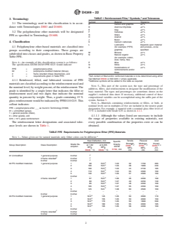 ASTM D4349-22 ASTM D4349-22 - Classification System and Basis for Specification for Polyphenylene Ether (PPE) Materials - Page 2 preview