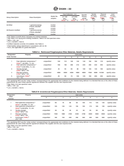 ASTM D4349-22 ASTM D4349-22 - Classification System and Basis for Specification for Polyphenylene Ether (PPE) Materials - Page 3 preview