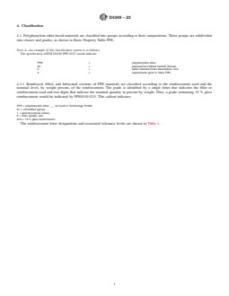ASTM D4349-22 REDLINE ASTM D4349-22 - Classification System and Basis for Specification for Polyphenylene Ether (PPE) Materials - Page 3 preview