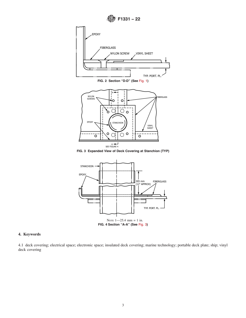 REDLINE ASTM F1331-22 - Standard Practice for  Installation Procedures of Vinyl Deck Coverings on Portable   Plates in Electrical and Electronic Spaces