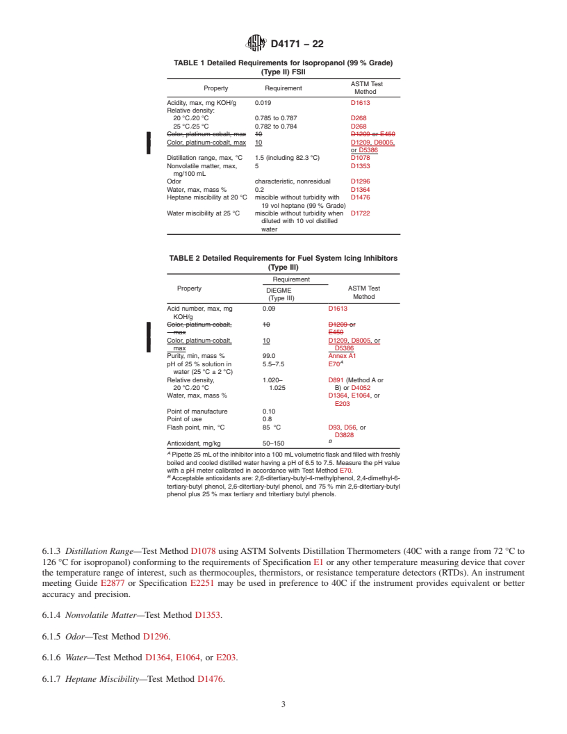 REDLINE ASTM D4171-22 - Standard Specification for  Fuel System Icing Inhibitors