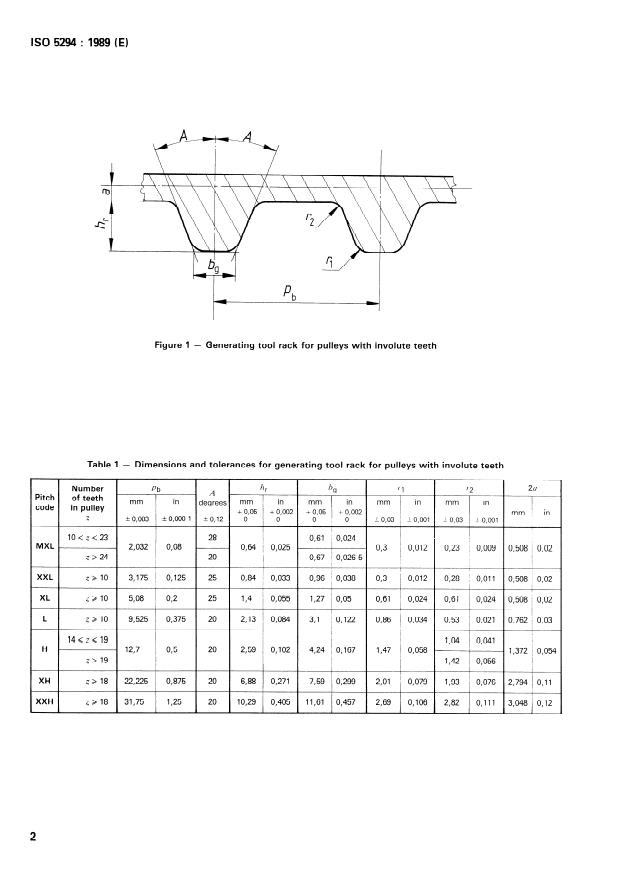 ISO 5294:1989 ISO 5294:1989 - Synchronous belt drives -- Pulleys - Page 4 preview