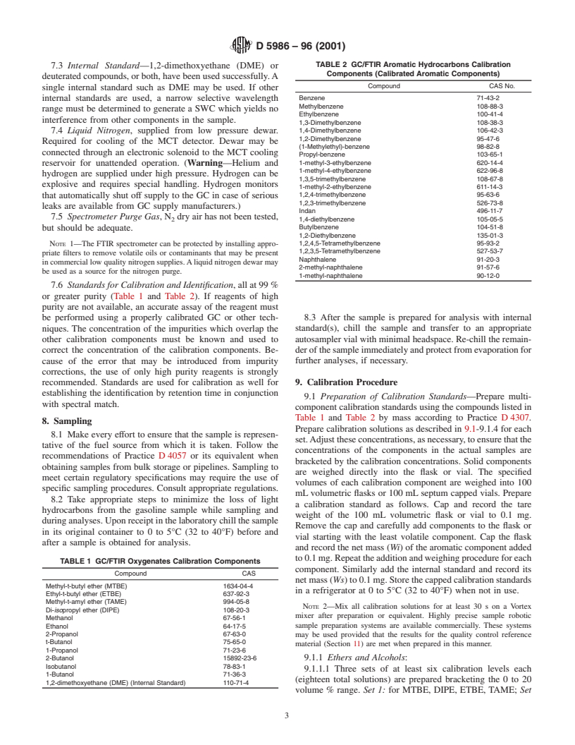 ASTM D5986-96(2001) - Standard Test Method for Determination of Oxygenates, Benzene, Toluene, C<sub>8</sub>-C<sub>12</sub> Aromatics and Total Aromatics in Finished Gasoline by Gas Chromatography/Fourier Transform Infrared Spectroscopy