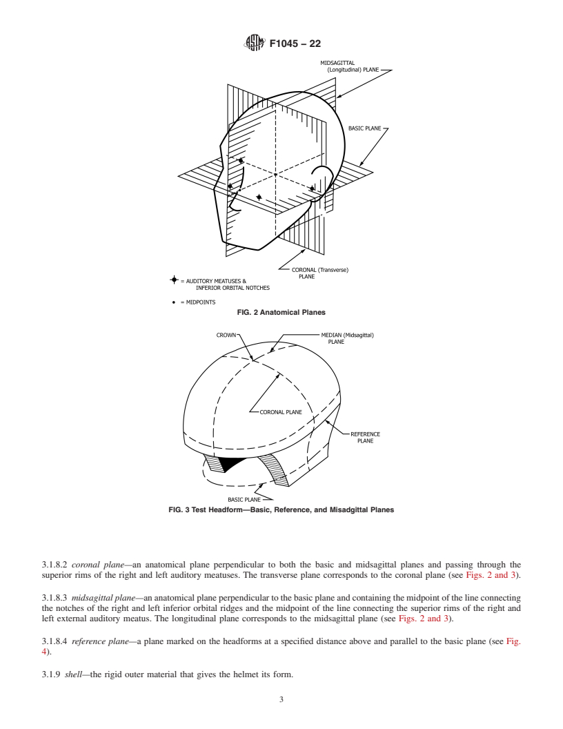 REDLINE ASTM F1045-22 - Standard Performance Specification for  Ice Hockey Helmets