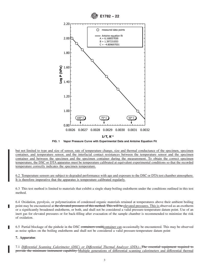 REDLINE ASTM E1782-22 - Standard Test Method for  Determining Vapor Pressure by Thermal Analysis