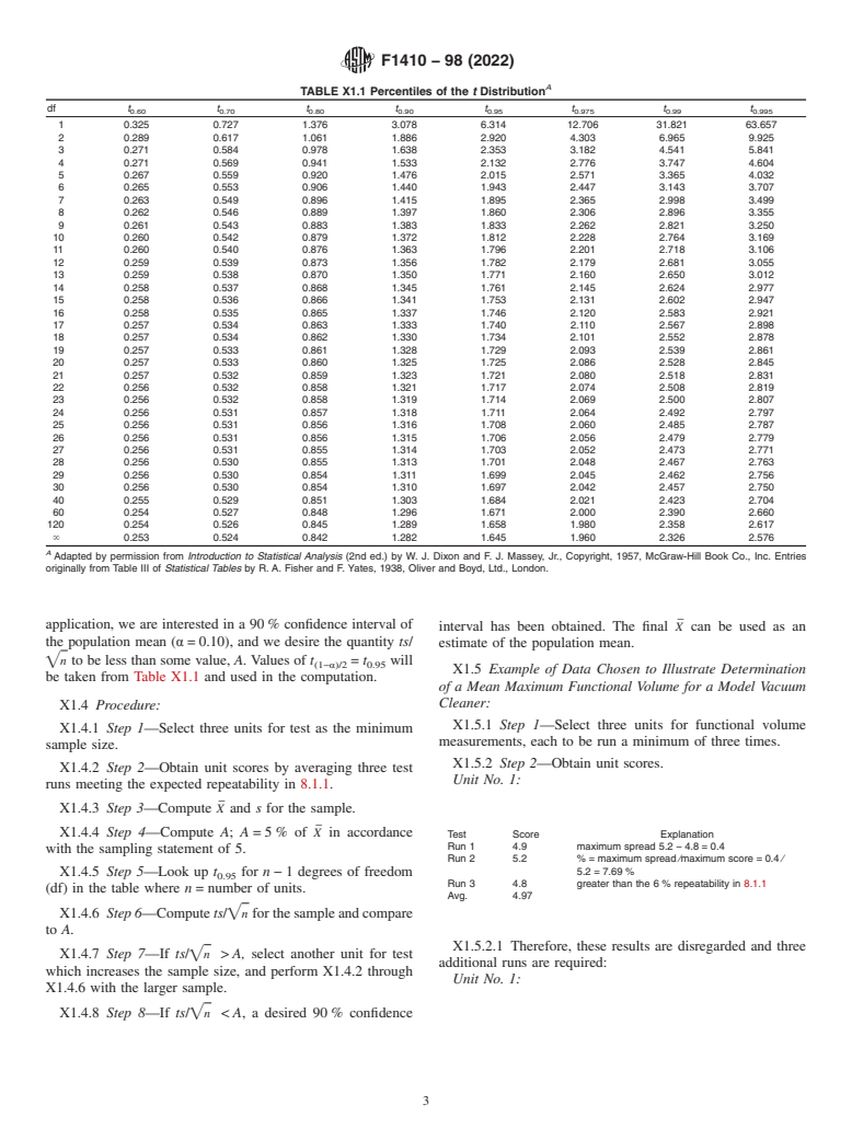 ASTM F1410-98(2022) - Standard Test Method for  Measuring Maximum Functional Wet Volume of Utility Vacuum Cleaners