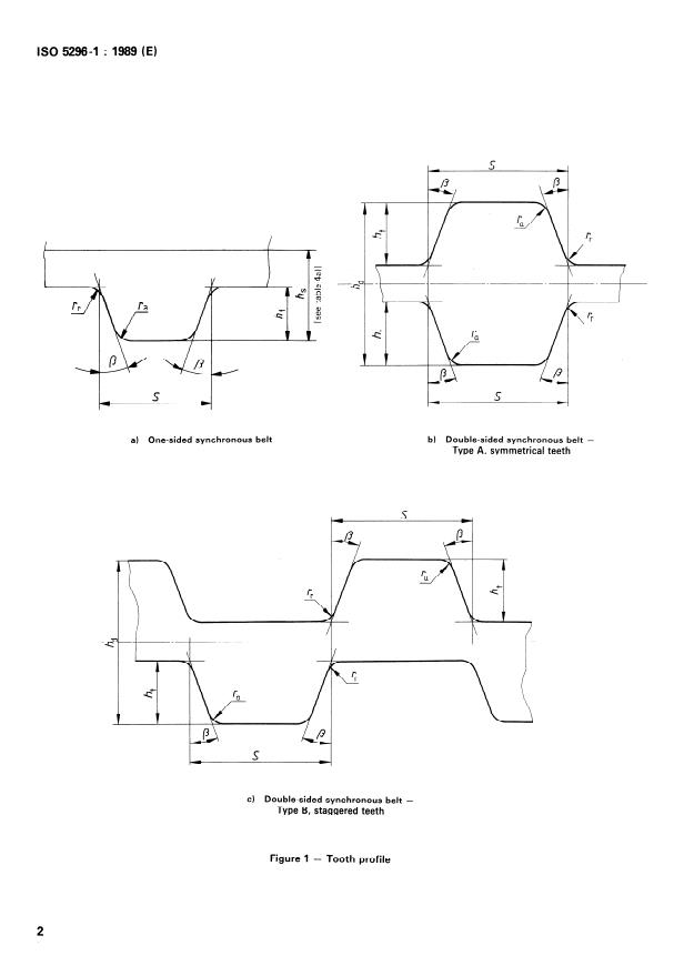 ISO 5296-1:1989 ISO 5296-1:1989 - Synchronous belt drives -- Belts - Page 4 preview