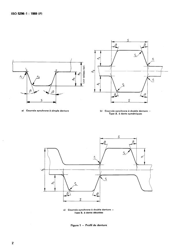 ISO 5296-1:1989 ISO 5296-1:1989 - Transmissions synchrones par courroies -- Courroies - Page 4 preview