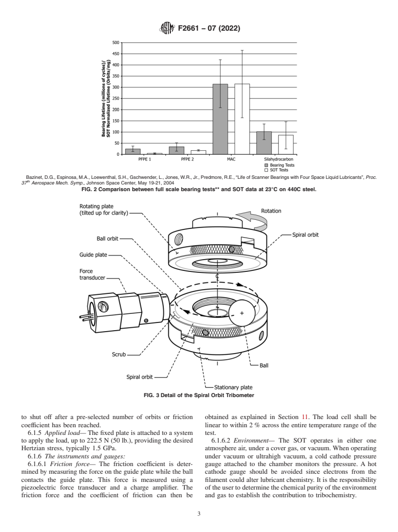 ASTM F2661-07(2022) - Standard Test Method for  Determining the Tribological Behavior and the Relative Lifetime  of   a Fluid Lubricant using the Spiral Orbit Tribometer