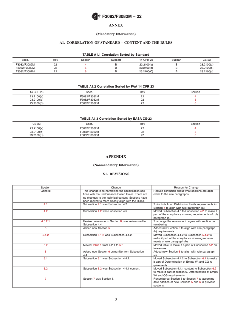 ASTM F3082/F3082M-22 - Standard Specification for Weights and Centers of Gravity of Aircraft