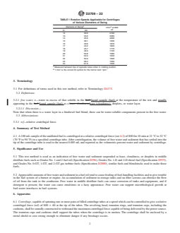 ASTM D2709-22 REDLINE ASTM D2709-22 - Standard Test Method for Water and Sediment in Middle Distillate Fuels by Centrifuge - Page 2 preview