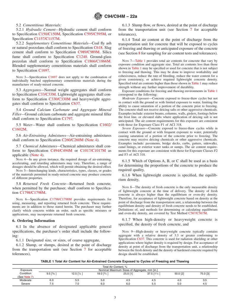 ASTM C94/C94M-22a - Standard Specification for  Ready-Mixed Concrete