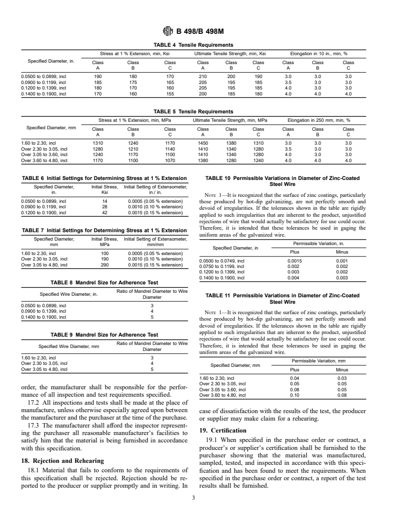 ASTM B498/B498M-98 - Standard Specification for Zinc-Coated (Galvanized) Steel Core Wire for Aluminum Conductors, Steel Reinforced (ACSR)