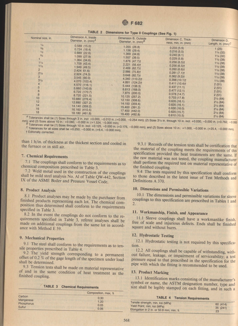 ASTM F682-82a(1988)e1 - Standard Specification for Wrought Carbon Steel Sleeve-Type Pipe Couplings