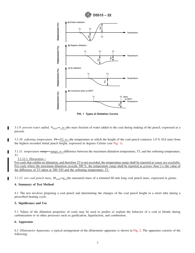 REDLINE ASTM D5515-22 - Standard Test Method for  Determination of the Swelling Properties of Bituminous Coal  Using a Dilatometer