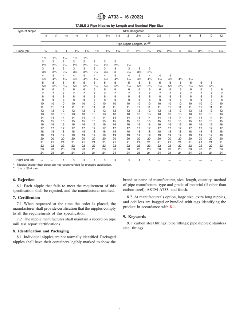 ASTM A733-16(2022) - Standard Specification for  Welded and Seamless Carbon Steel and Austenitic Stainless Steel  Pipe Nipples