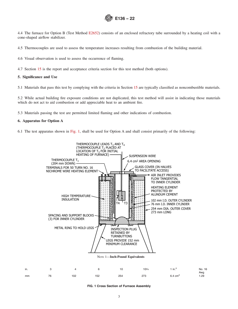 REDLINE ASTM E136-22 - Standard Test Method for  Assessing Combustibility of Materials Using a Vertical Tube  Furnace at 750 °C