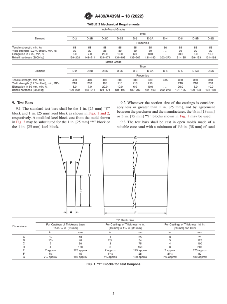 ASTM A439/A439M-18(2022) - Standard Specification for  Austenitic Ductile Iron Castings