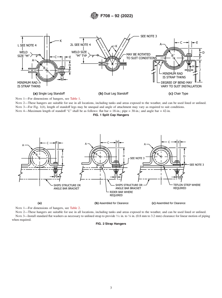 ASTM F708-92(2022) - Standard Practice for  Design and Installation of Rigid Pipe Hangers