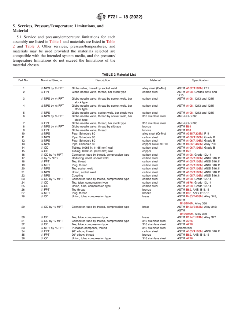 ASTM F721-18(2022) - Standard Specification for  Gauge Piping Assemblies