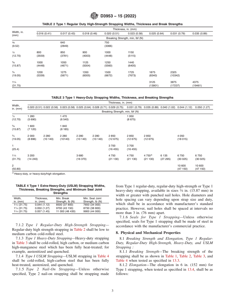 ASTM D3953-15(2022) - Standard Specification for  Strapping, Flat Steel and Seals