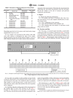 ASTM F2203-13(2022) ASTM F2203-13(2022) - Standard Test Method for Linear Measurement Using Precision Steel Rule - Page 2 preview
