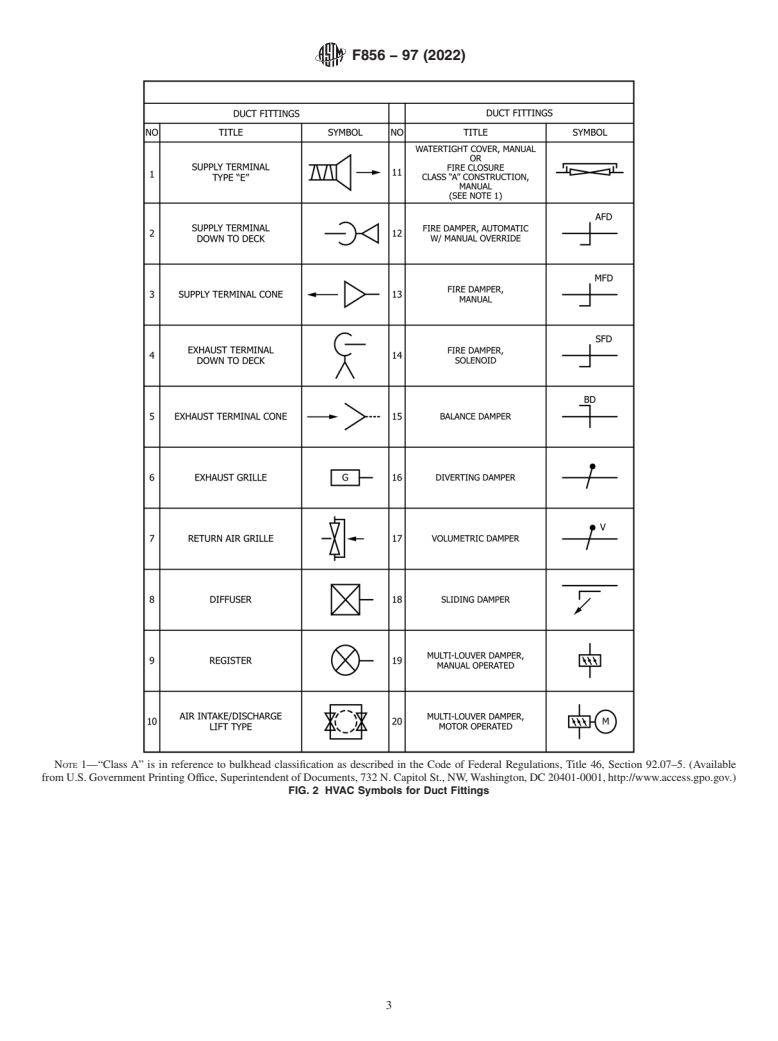 ASTM F856-97(2022) - Standard Practice for  Mechanical Symbols, Shipboard—Heating, Ventilation,  and Air Conditioning (HVAC)