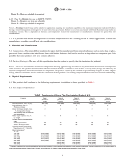 ASTM C547-22a REDLINE ASTM C547-22a - Standard Specification for Mineral Fiber Pipe Insulation - Page 3 preview