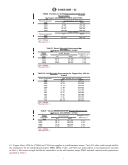 ASTM B422/B422M-22 REDLINE ASTM B422/B422M-22 - Standard Specification for Copper-Aluminum-Silicon-Cobalt Alloy, Copper-Nickel-Silicon-Magnesium Alloy, Copper-Nickel-Silicon Alloy, Copper-Nickel-Aluminum-Magnesium Alloy, and Copper-Nickel-Tin Alloy Sheet and Strip - Page 4 preview