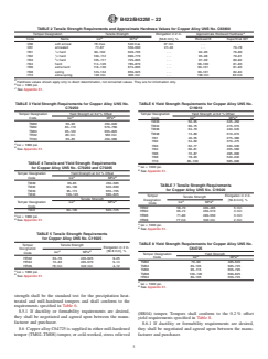ASTM B422/B422M-22 ASTM B422/B422M-22 - Standard Specification for Copper-Aluminum-Silicon-Cobalt Alloy, Copper-Nickel-Silicon-Magnesium Alloy, Copper-Nickel-Silicon Alloy, Copper-Nickel-Aluminum-Magnesium Alloy, and Copper-Nickel-Tin Alloy Sheet and Strip - Page 3 preview