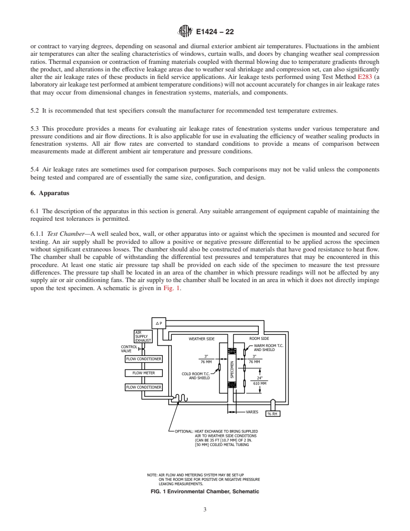 REDLINE ASTM E1424-22 - Standard Test Method for Determining the Rate of Air Leakage Through Exterior Windows,  Skylights, Curtain Walls, and Doors Under Specified Pressure and Temperature  Differences Across the Specimen