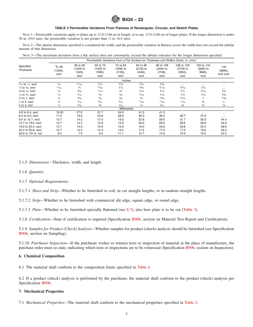 REDLINE ASTM B424-22 - Standard Specification for Nickel-Iron-Chromium-Molybdenum-Copper Alloys Plate, Sheet,  and Strip