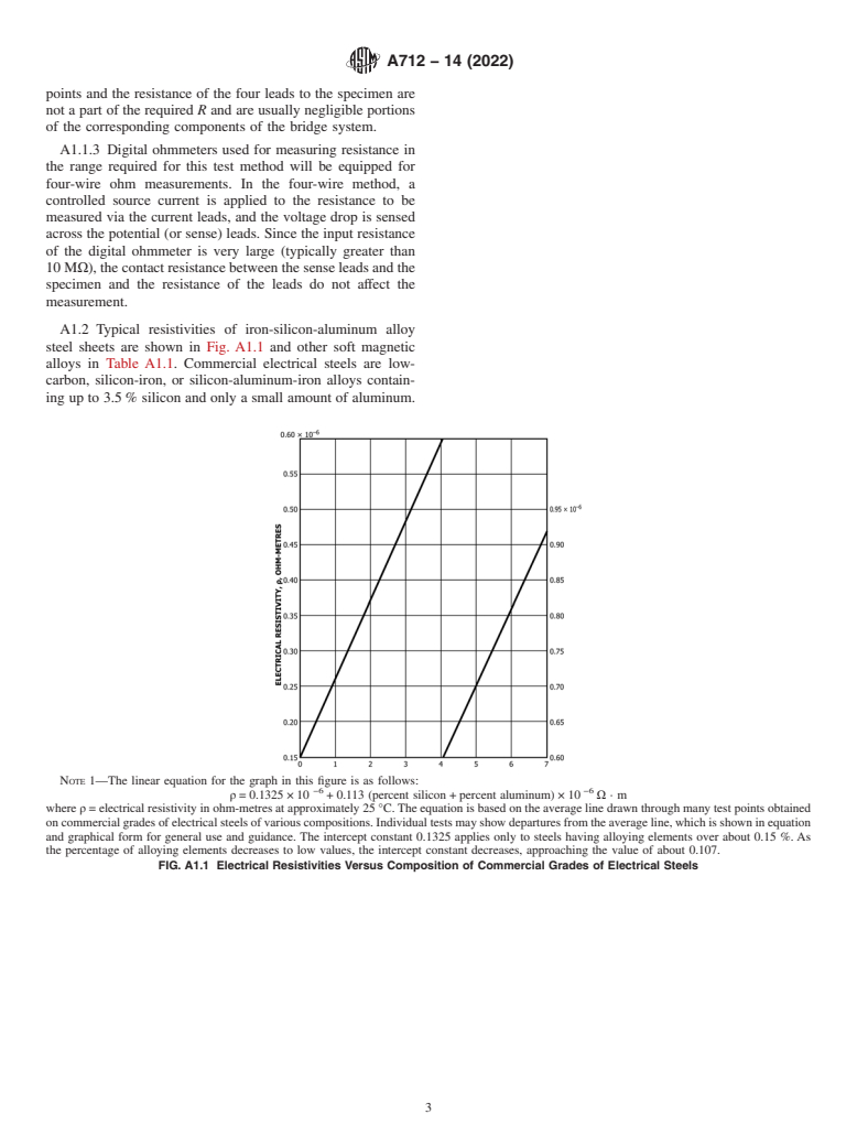 ASTM A712-14(2022) - Standard Test Method for Electrical Resistivity of Soft Magnetic Alloys