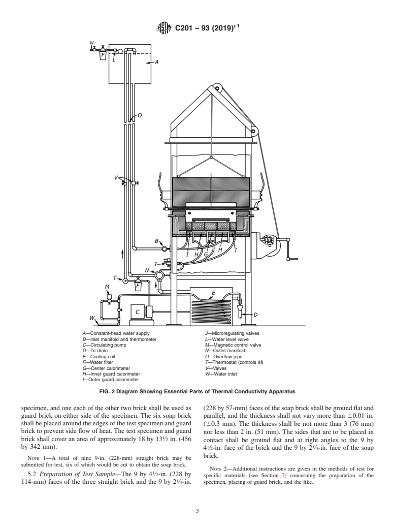 ASTM C201-93(2019)e1 - Standard Test Method for Thermal Conductivity of Refractories