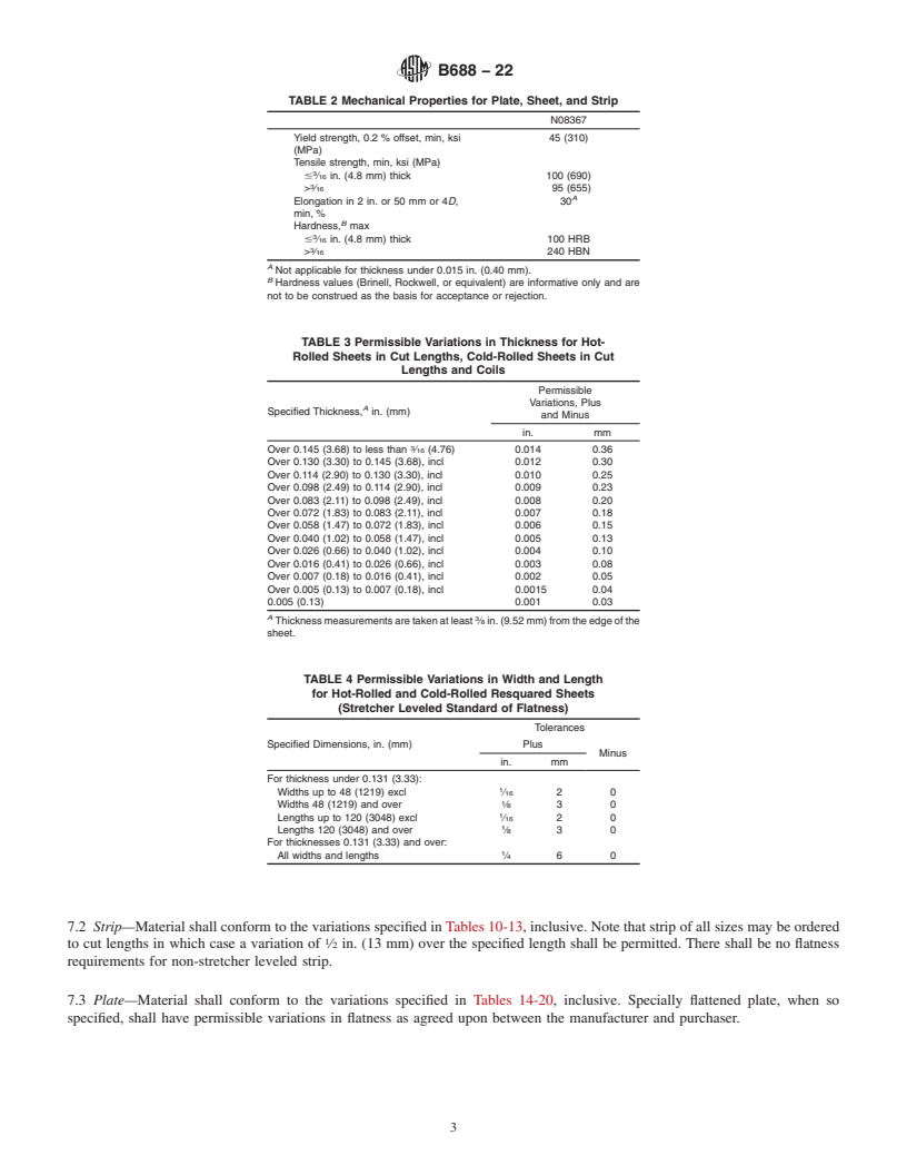 REDLINE ASTM B688-22 - Standard Specification for Chromium-Nickel-Molybdenum-Iron Plate, Sheet, and Strip